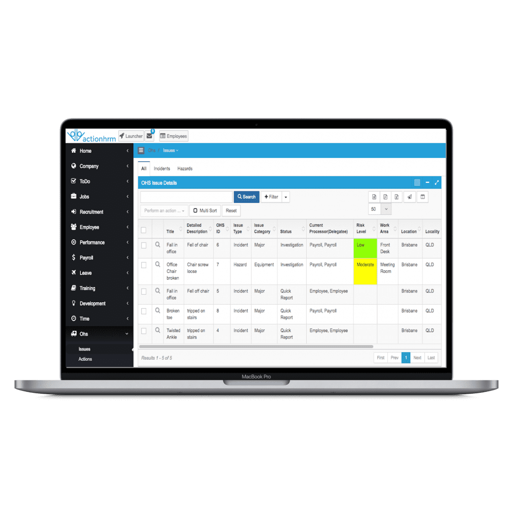 Innovative compliance & skills gaps analysis
